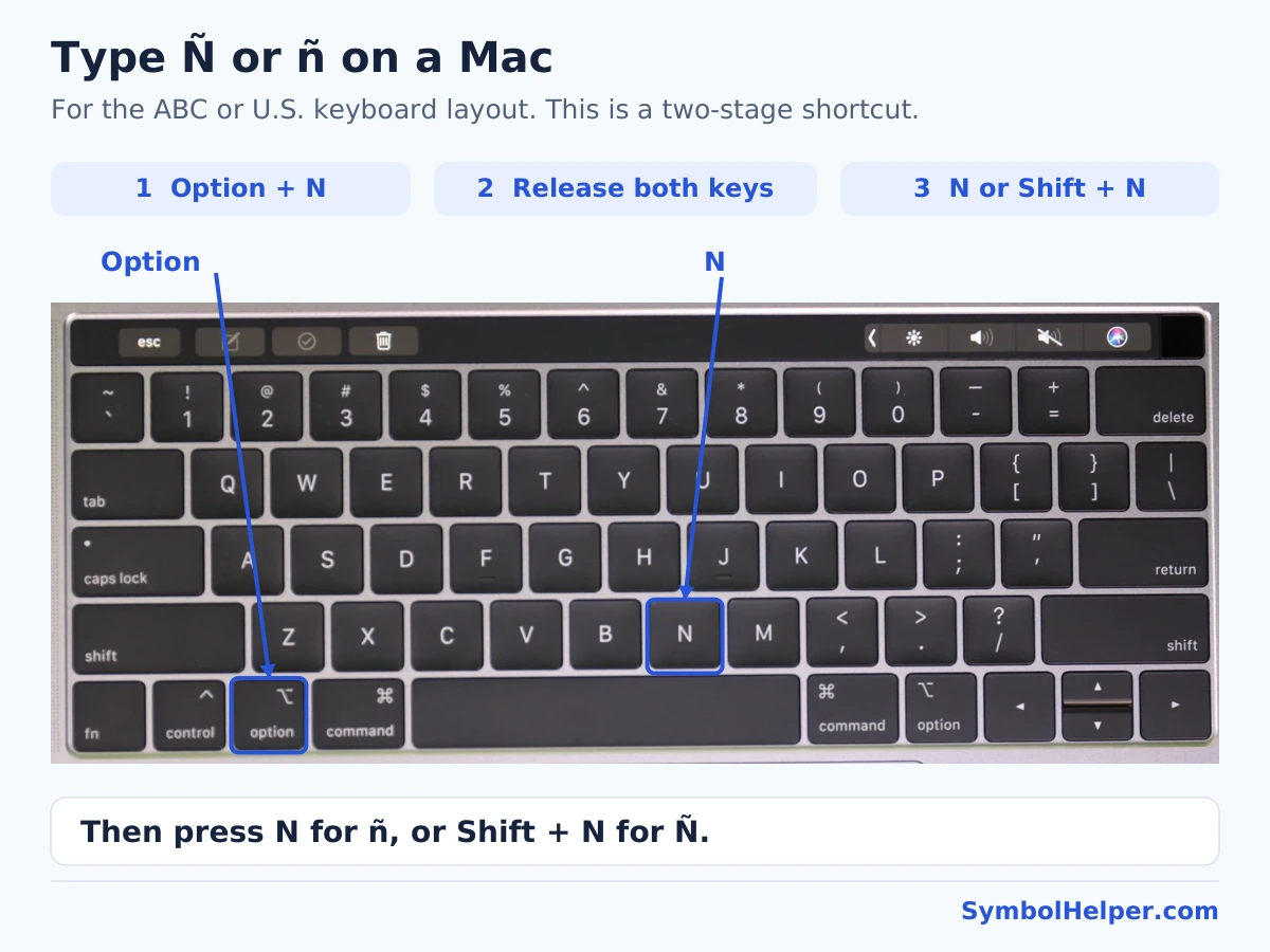 Mac keyboard showing Option and N: press Option + N, release both keys, then press N for ñ or Shift + N for Ñ.
