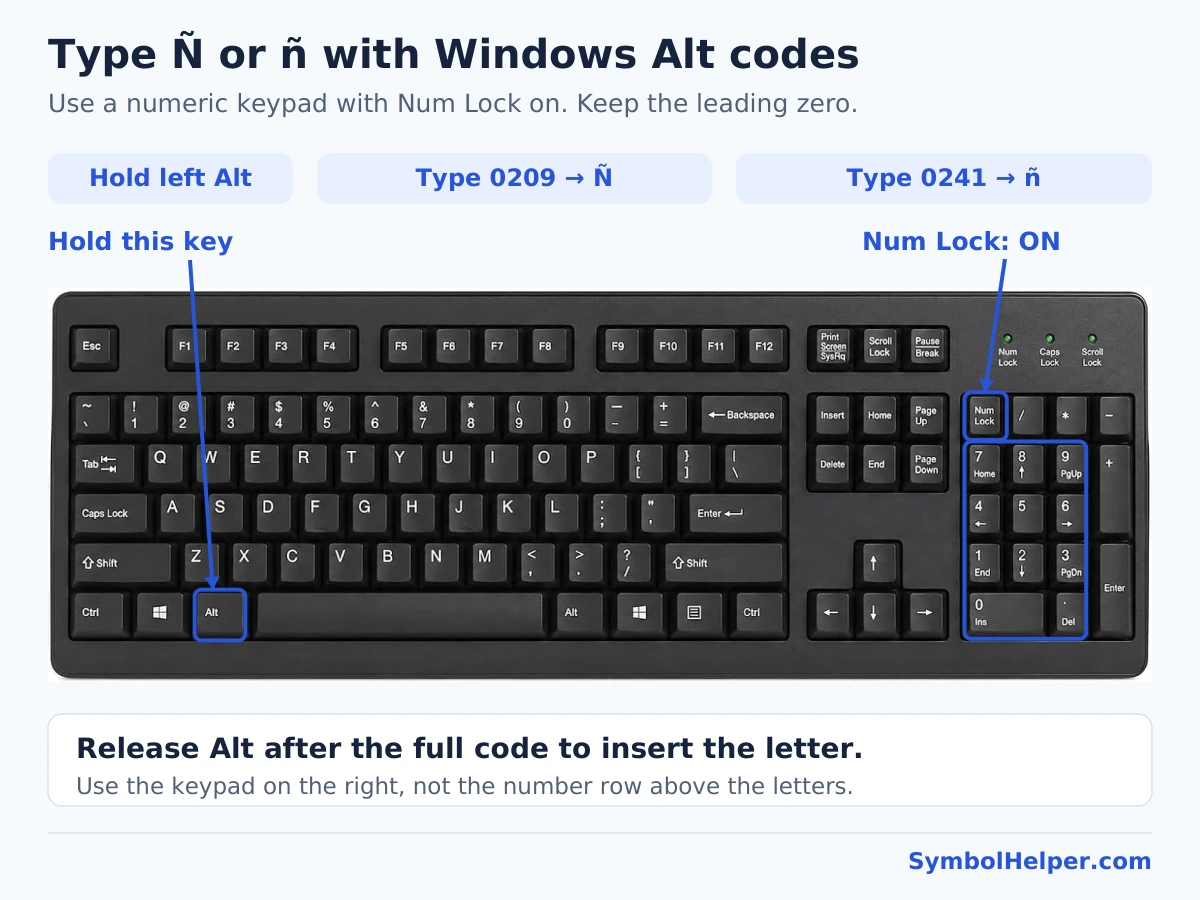 Windows keyboard showing left Alt, Num Lock and the numeric keypad: enter 0209 for Ñ or 0241 for ñ while holding Alt, then release Alt.