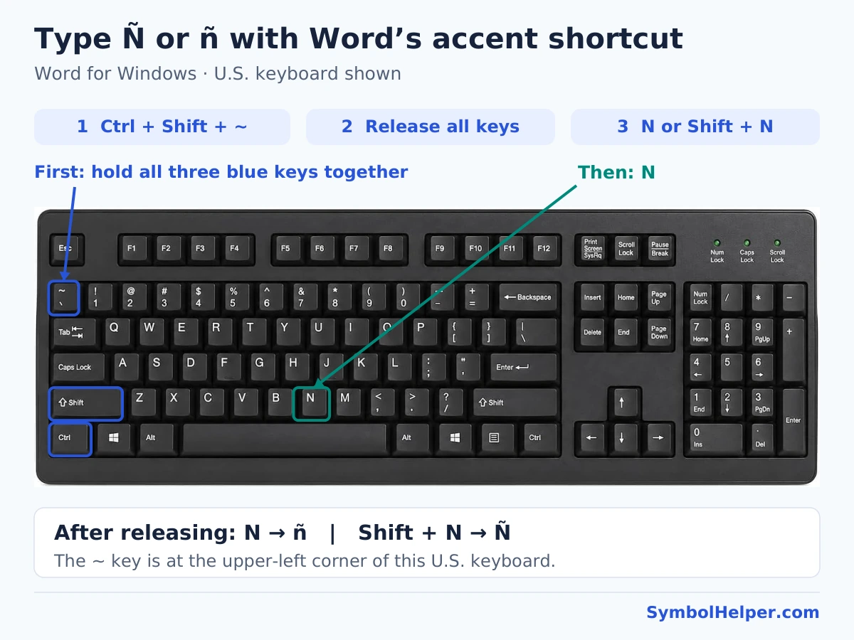 Word for Windows shortcut on a U.S. keyboard: press Ctrl + Shift + tilde, release all keys, then N for ñ or Shift + N for Ñ.