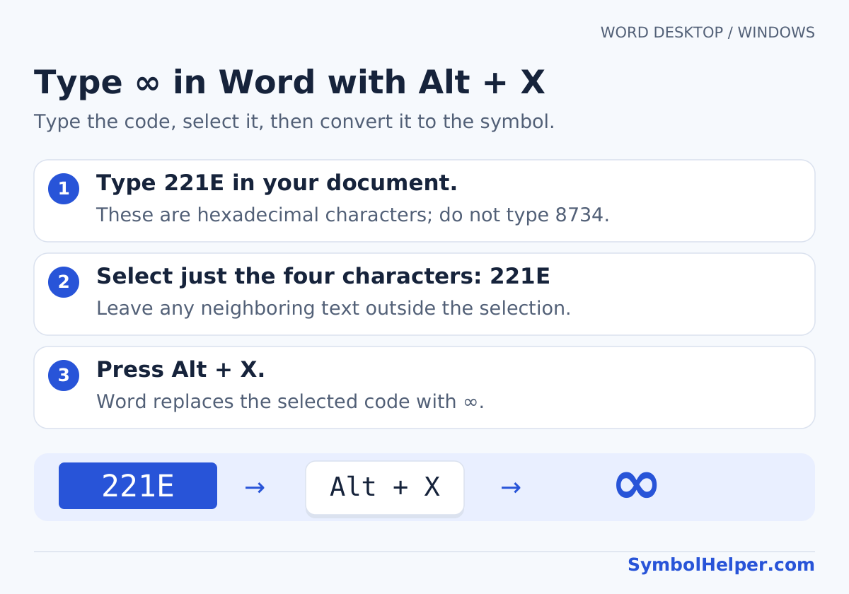 Word for Windows: type 221E, select only the four code characters, and press Alt + X to insert ∞.