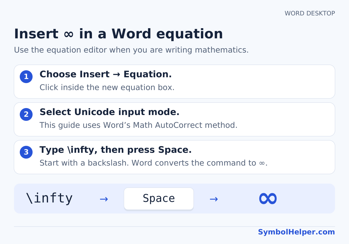 Desktop Word equation: choose Insert Equation, select Unicode mode, type backslash infty, then press Space to insert ∞.