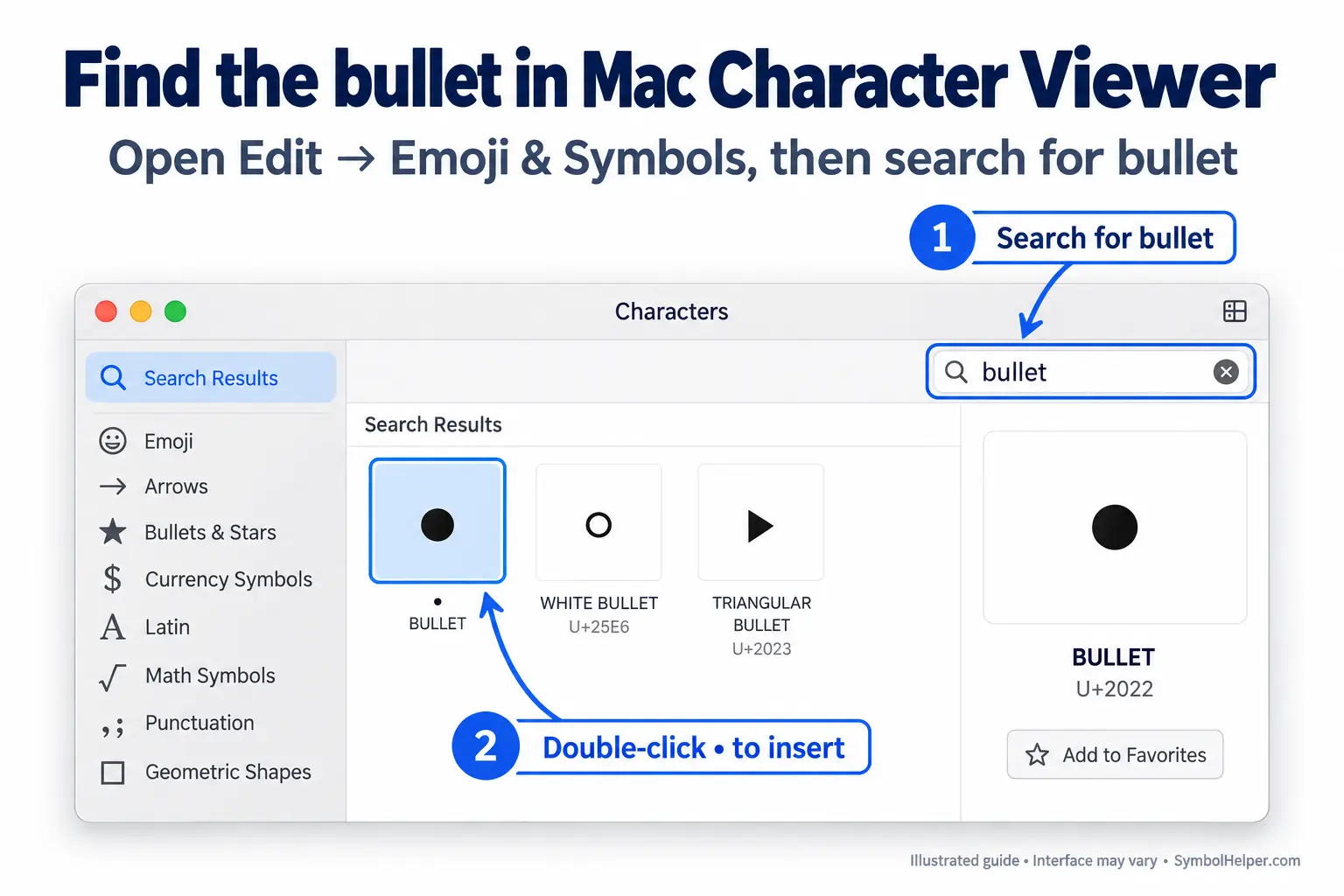 Illustrated Mac Character Viewer guide showing a bullet search and the selected U+2022 bullet.