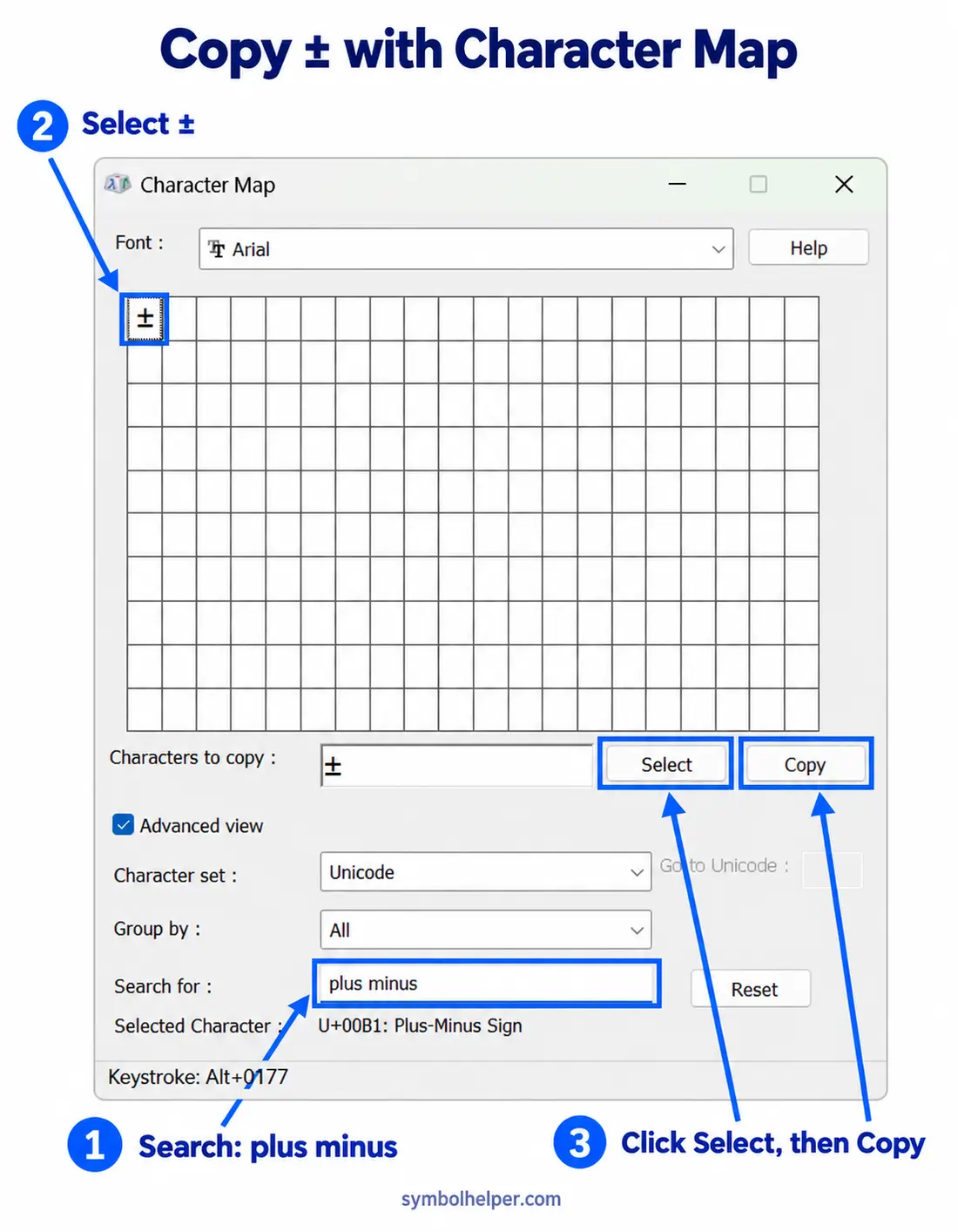 Character Map showing a search for plus minus, the selected ± character, and the Select and Copy buttons.