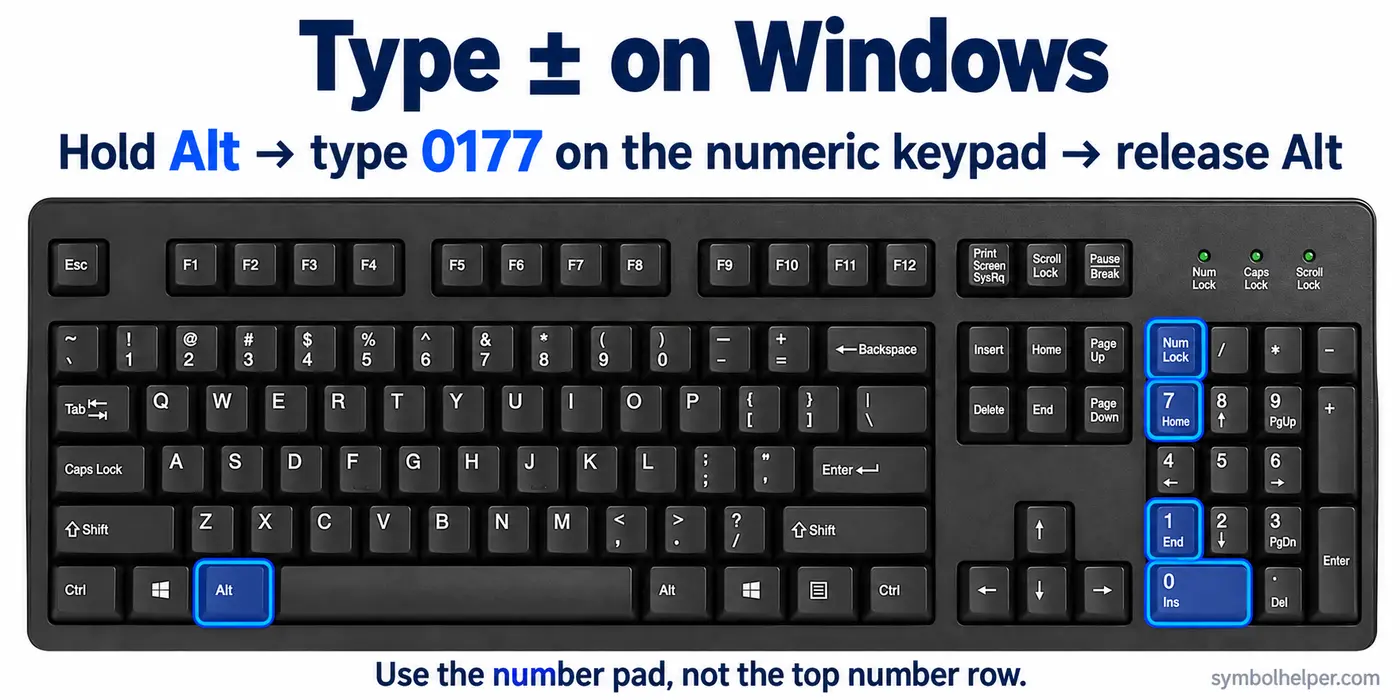 Windows keyboard showing the left Alt key and numeric keypad keys for typing ± with Alt + 0177.
