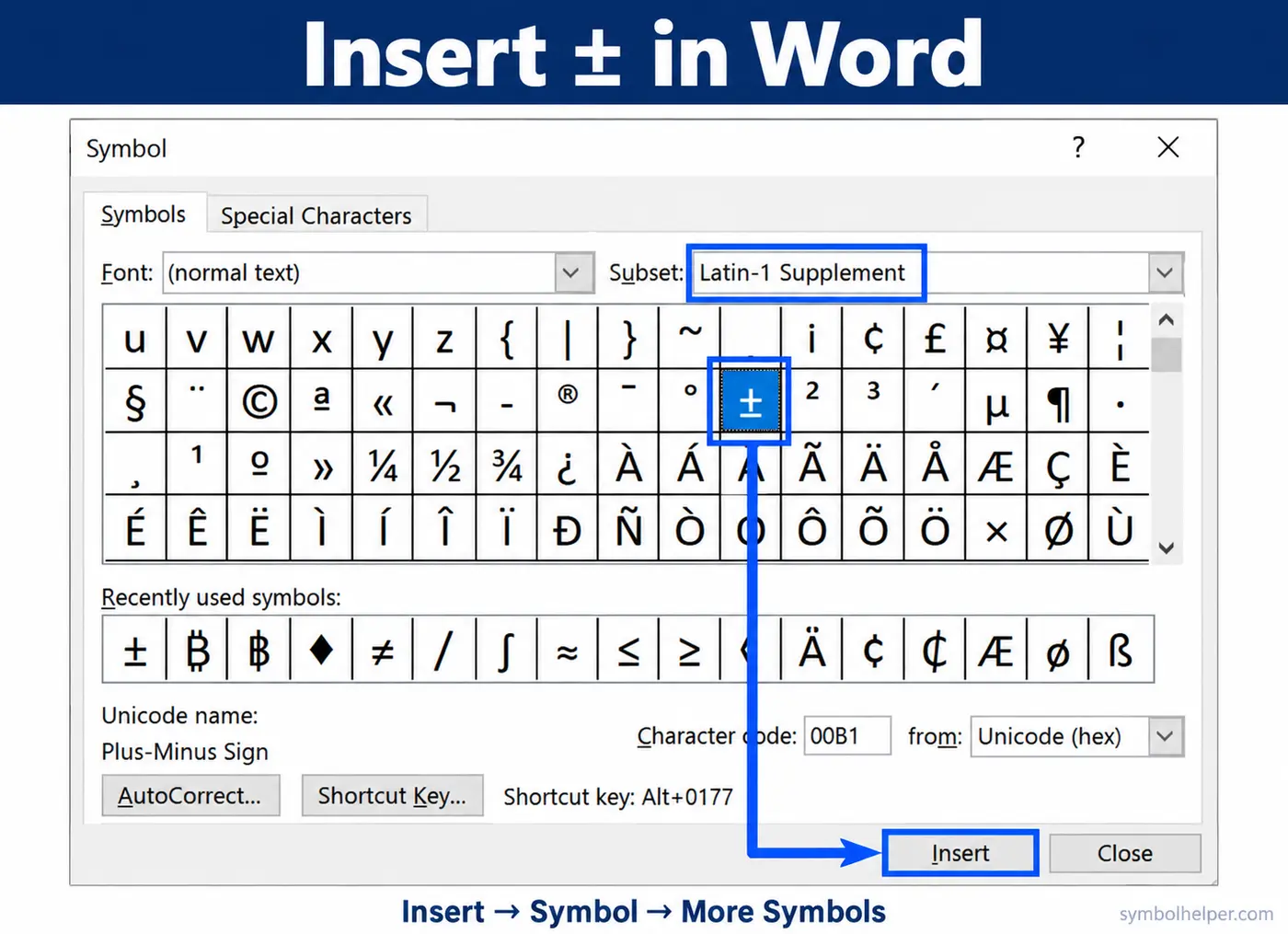 Word Symbol dialog with ± selected in Latin-1 Supplement, character code 00B1 and the Insert button highlighted.