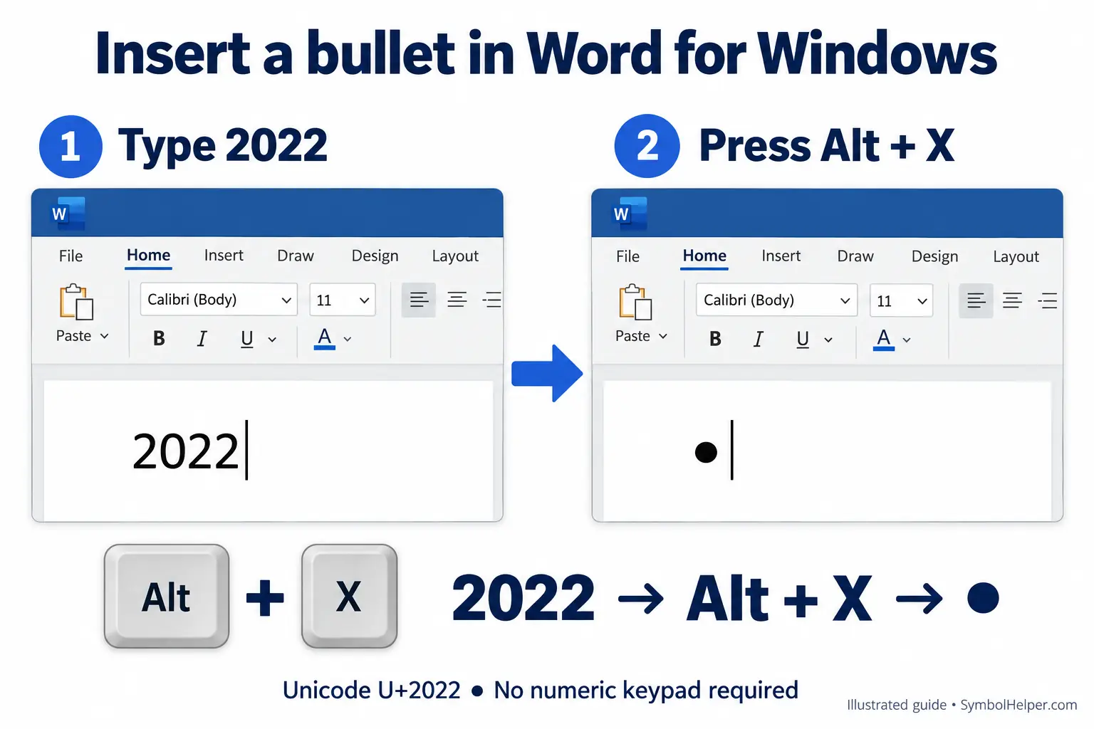 Illustrated Word guide showing 2022 converted to • by pressing Alt + X.